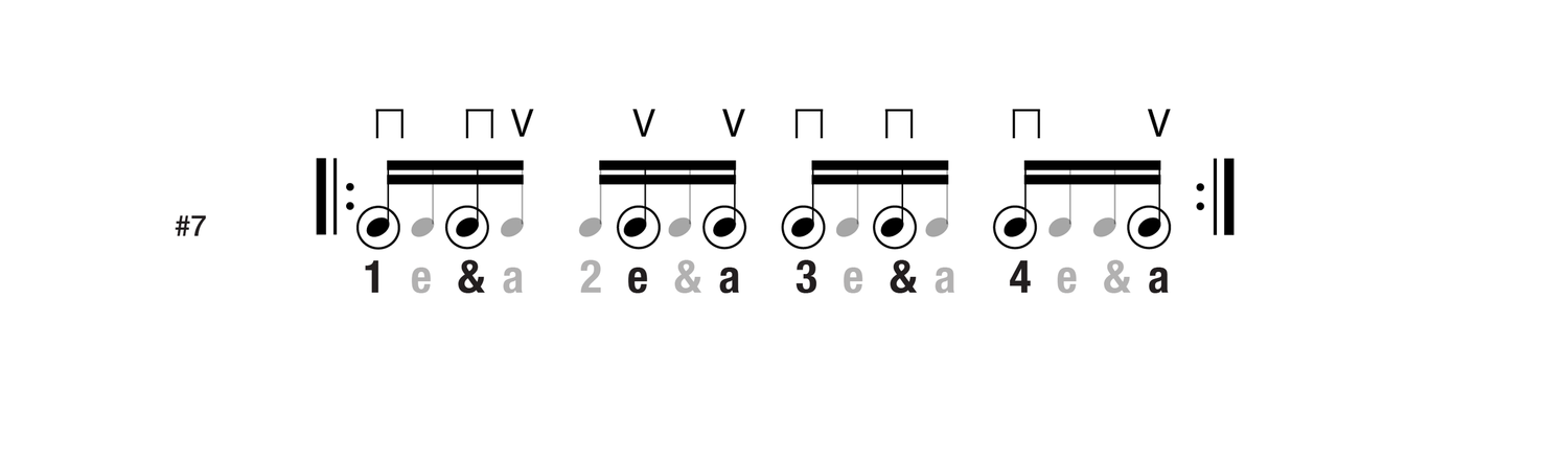 Figure #7 notation