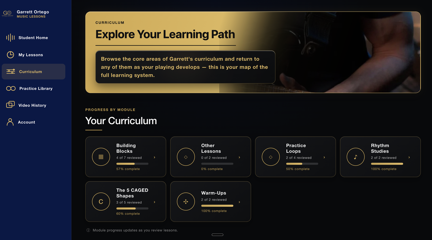 Screenshot of the Curriculum page showing a structured lesson path