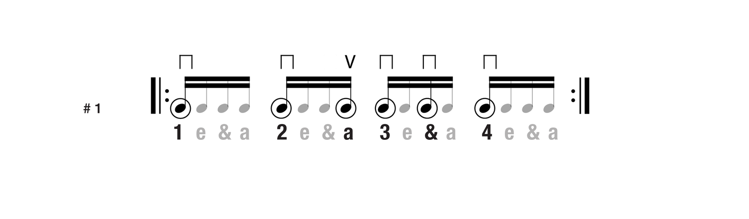 Rhythmic Foundations, Syncopated 16th Note Grooves — Figure #1 notation