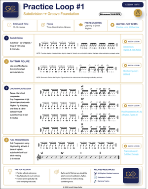 Practice Loop #1 Reference Sheet thumbnail