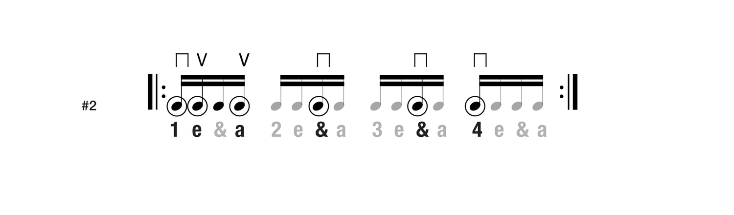 Figure #2 notation