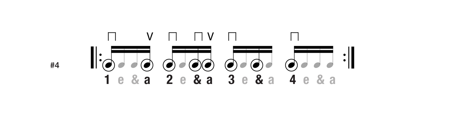 Figure #4 notation