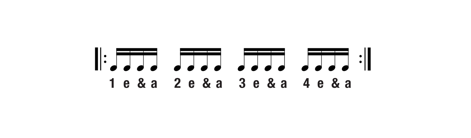 Sixteenth notes notation