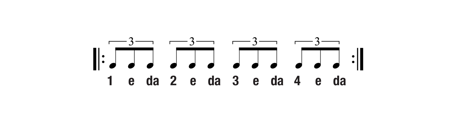 Triplets notation