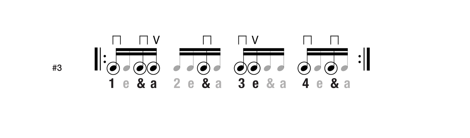 Figure #3 notation