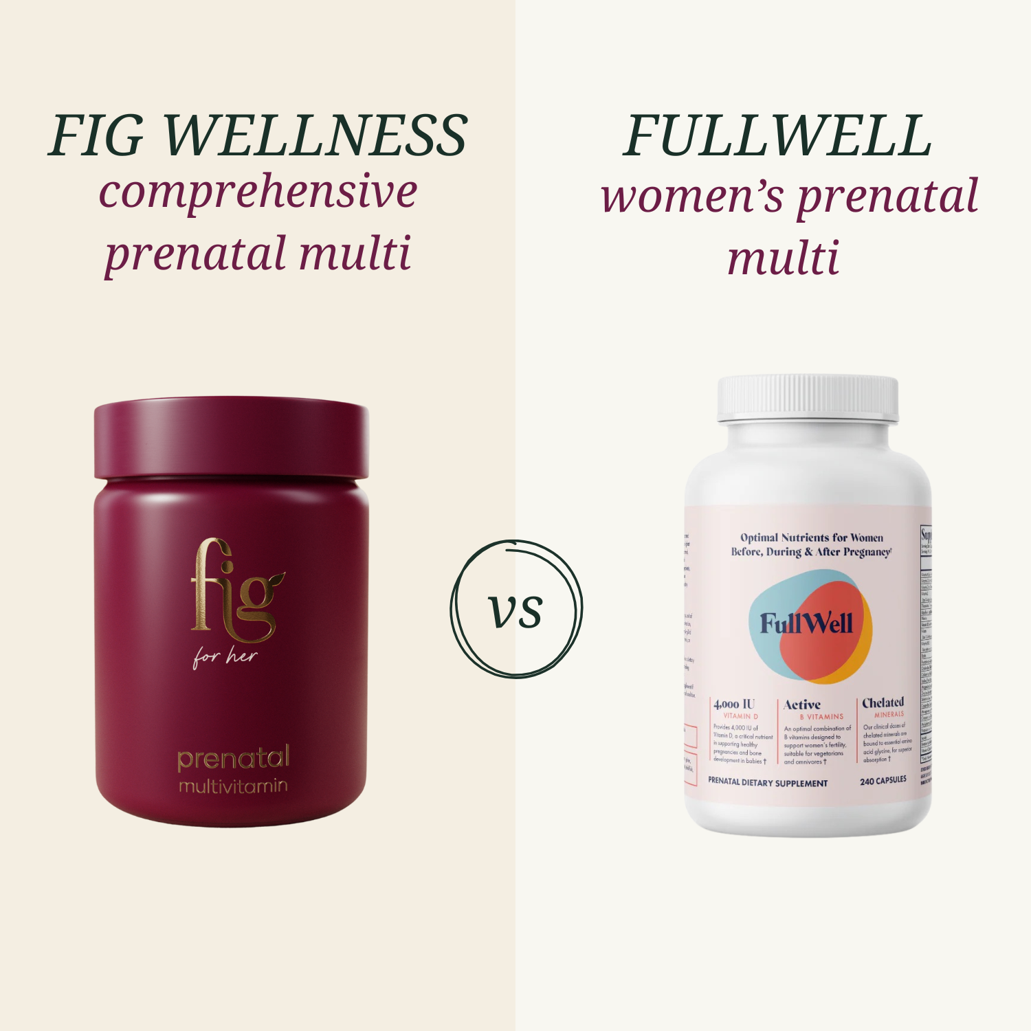 FullWell Prenatal vs. Fig Wellness Comprehensive Prenatal Multivitamin: What is the best prenatal supplement?