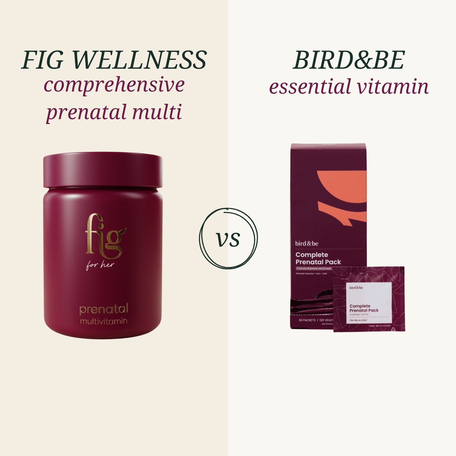 Bird&amp;Be Prenatal vs. Fig Wellness Comprehensive Prenatal Multivitamin: What is the best prenatal supplement?