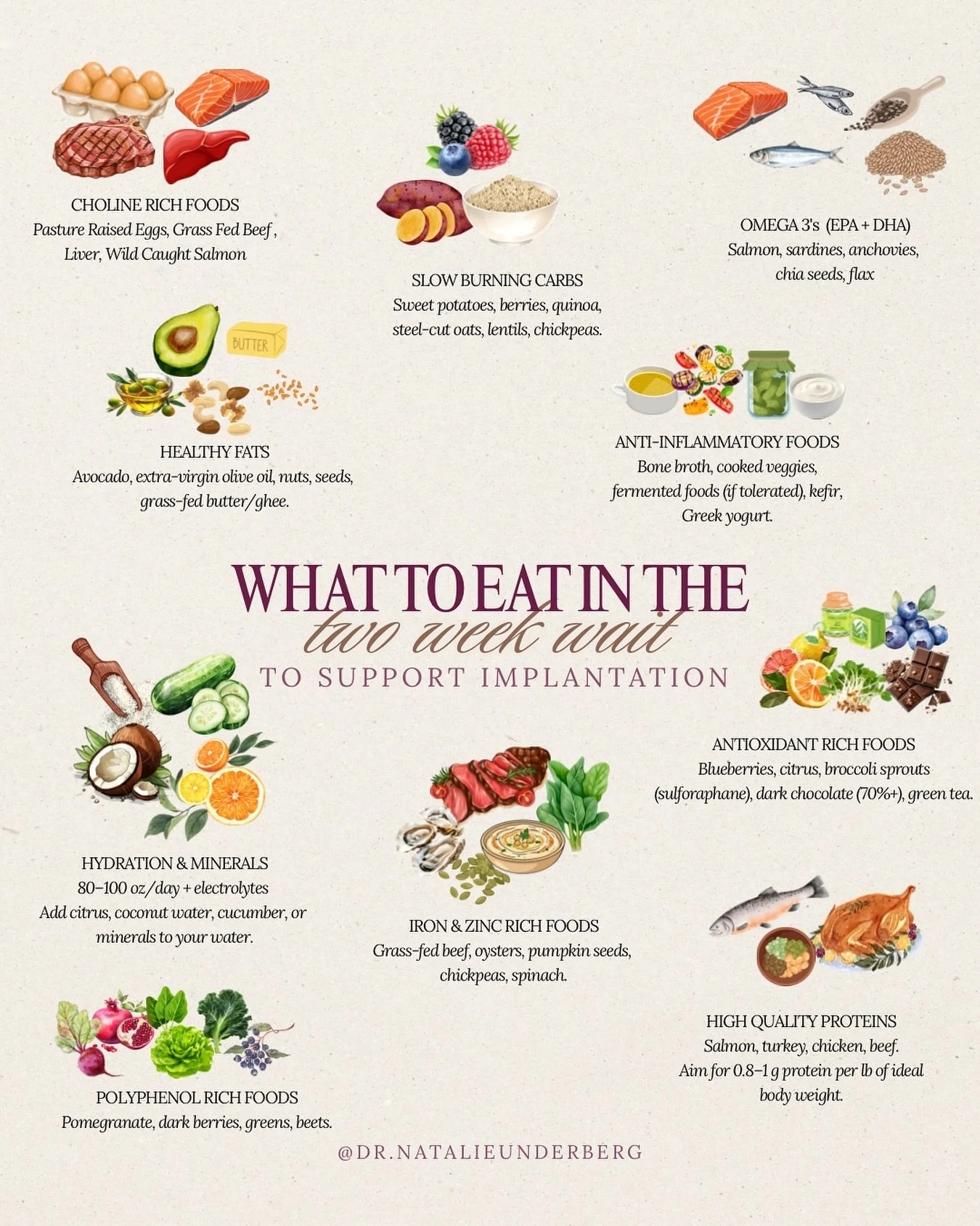 For the girlies who are currently TTC, nearly HALF of every month is a two week wait 🤪 IYKYK.

During the 7&ndash;10 days after ovulation, your body is working hard to support implantation. What you eat during this time can directly influence your h