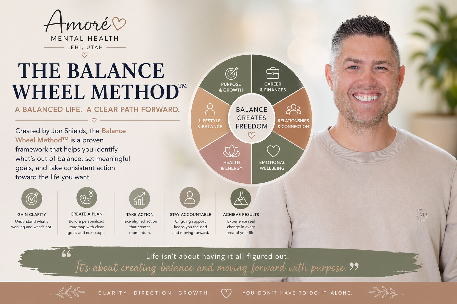 A Different Approach to Life Coaching.