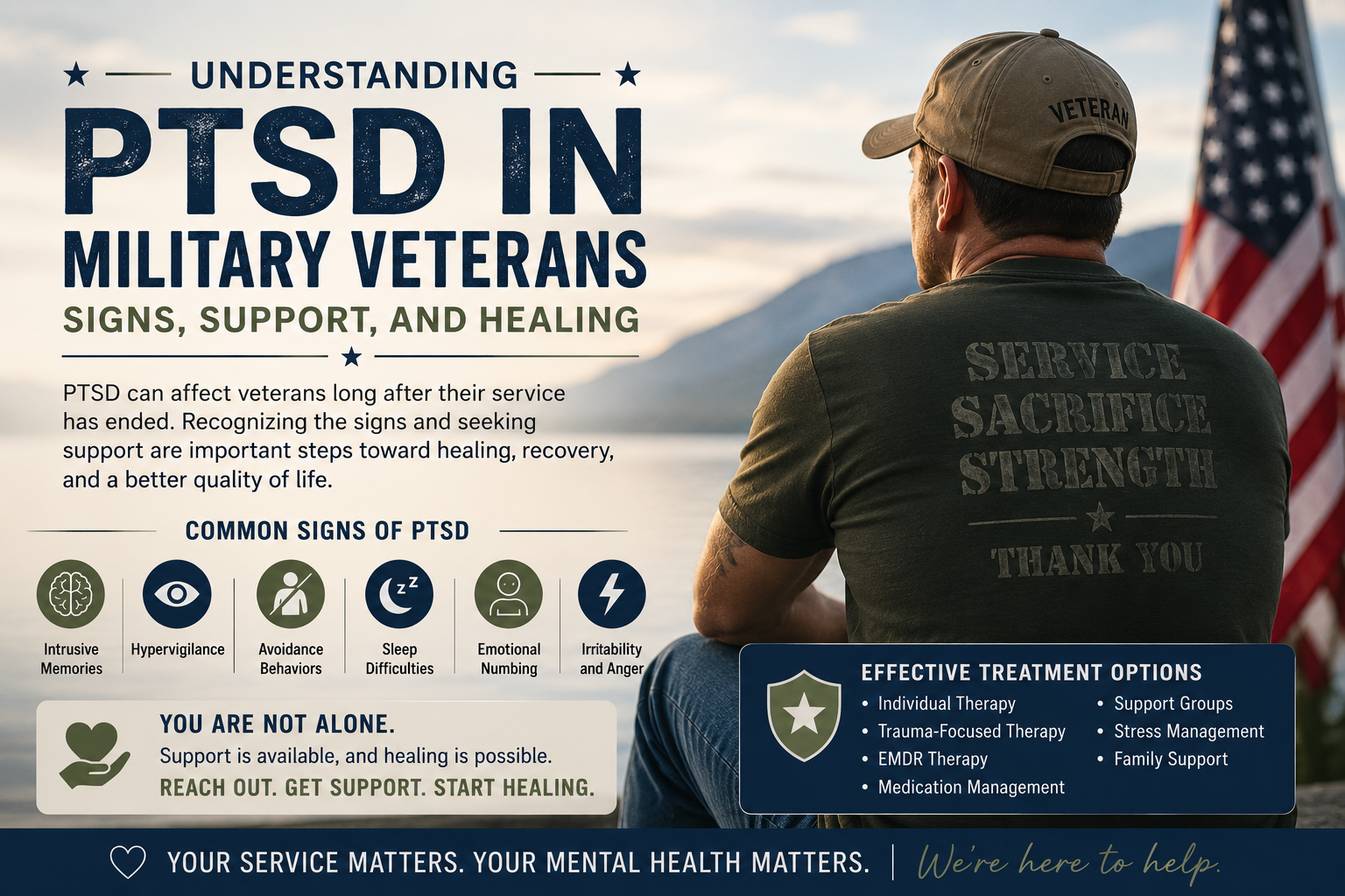 Understanding PTSD in Military Veterans: Signs, Support, and Healing