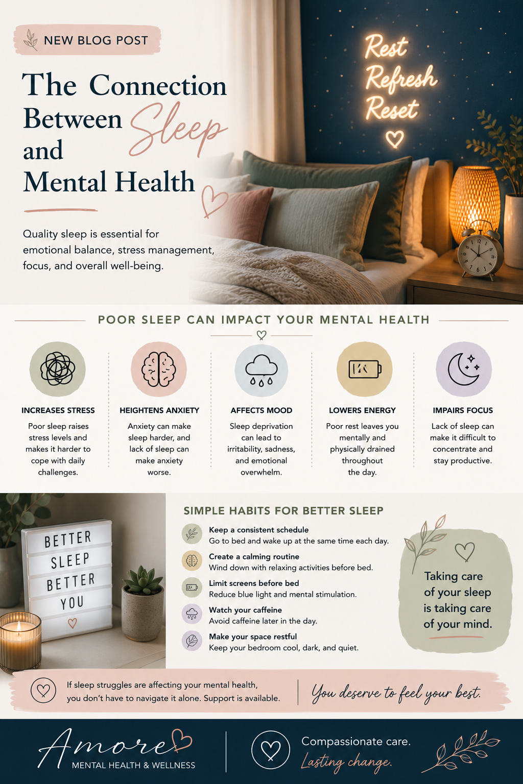 The Connection Between Sleep and Mental Health