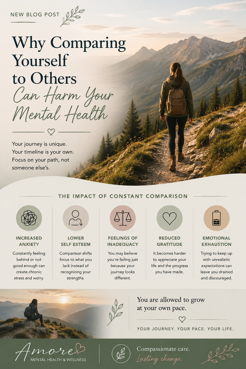 Why Comparing Yourself to Others Can Harm Your Mental Health