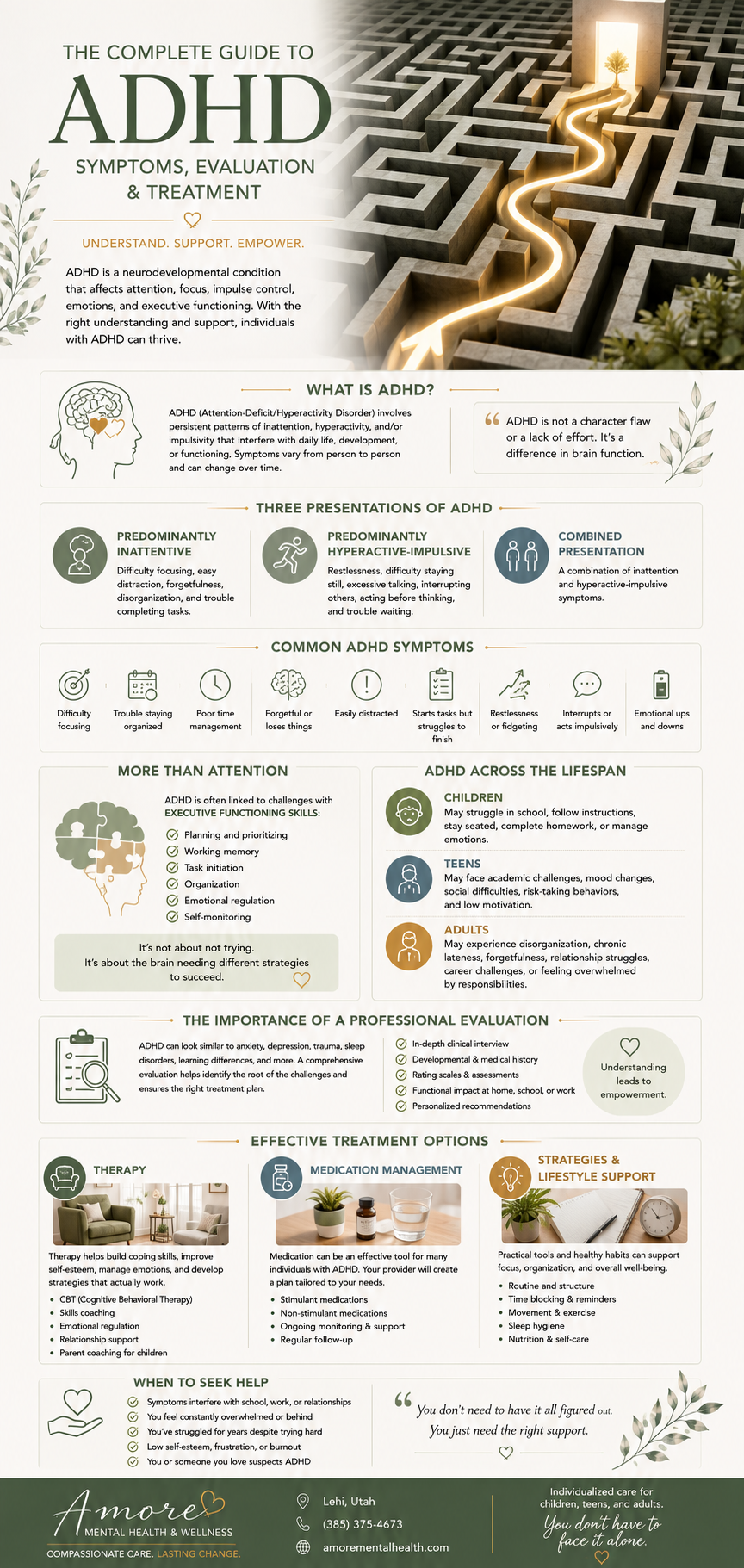The Complete Guide to ADHD: Symptoms, Evaluation &amp; Treatment
