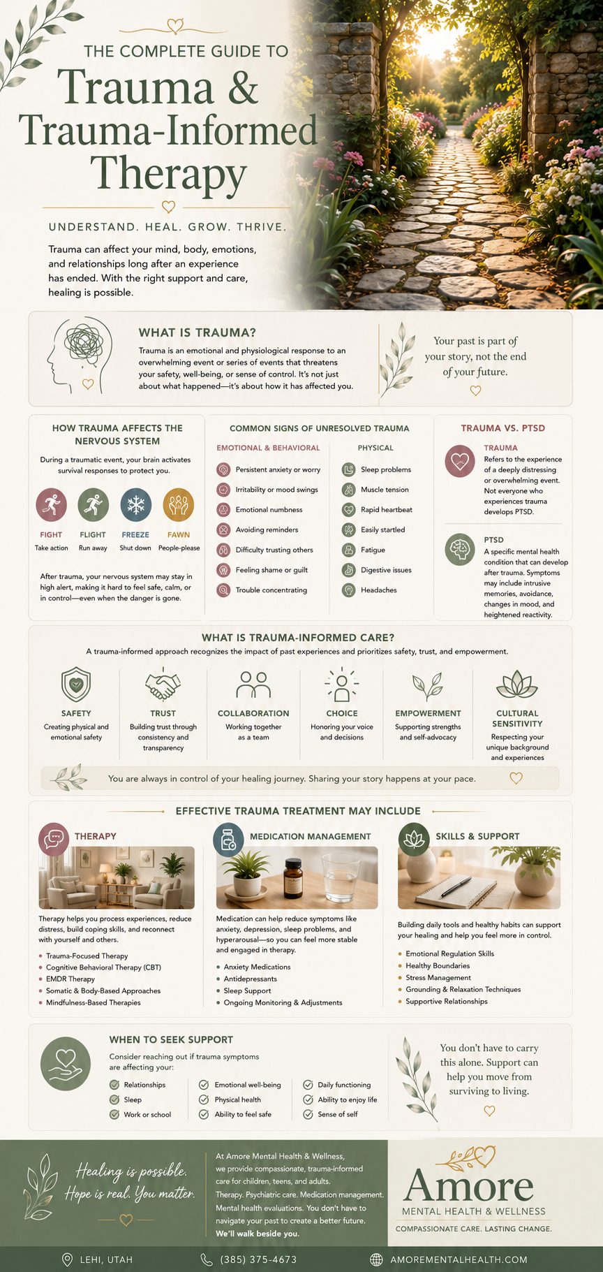 The Complete Guide to Trauma &amp; Trauma-Informed Therapy