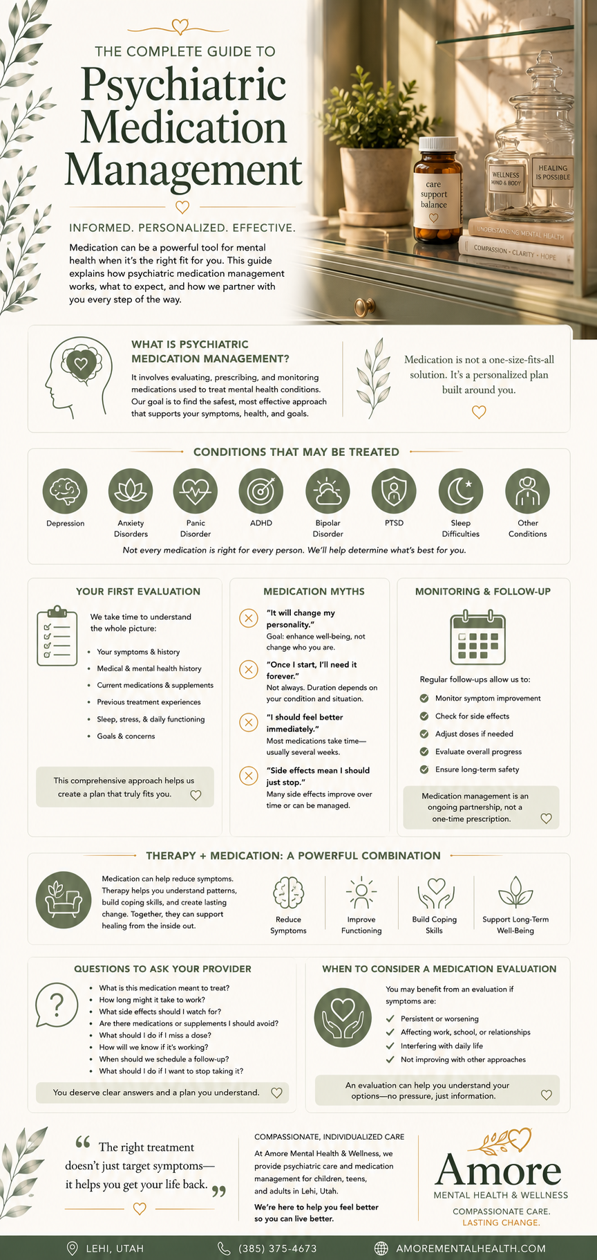 The Complete Guide to Psychiatric Medication Management