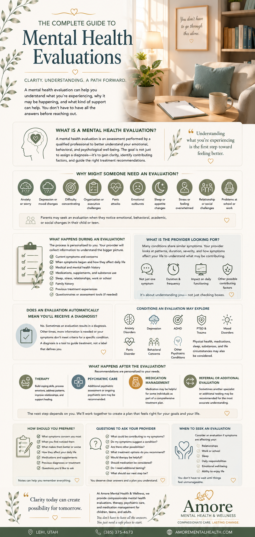 The Complete Guide to Mental Health Evaluations