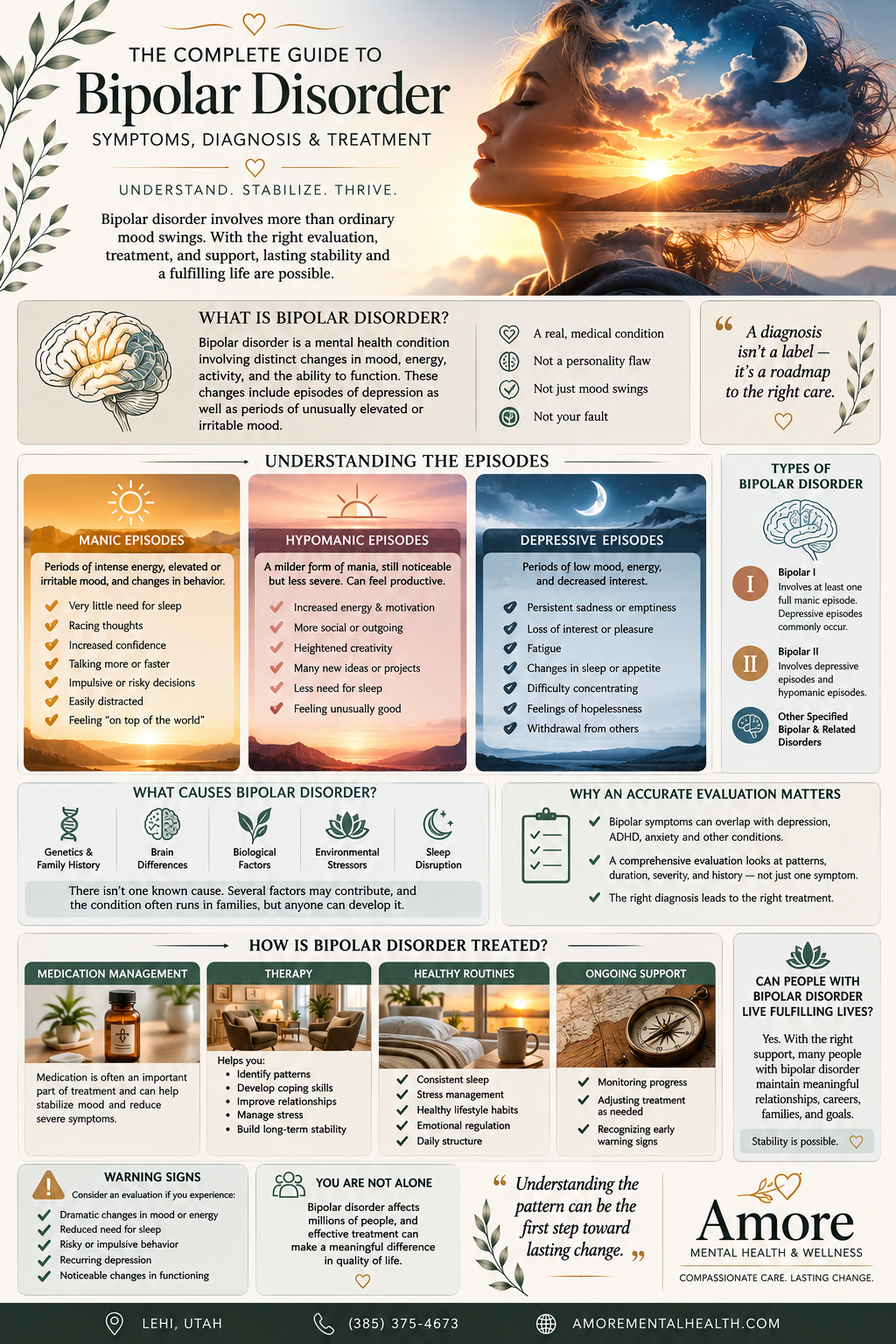 The Complete Guide to Bipolar Disorder: Symptoms, Diagnosis &amp; Treatment