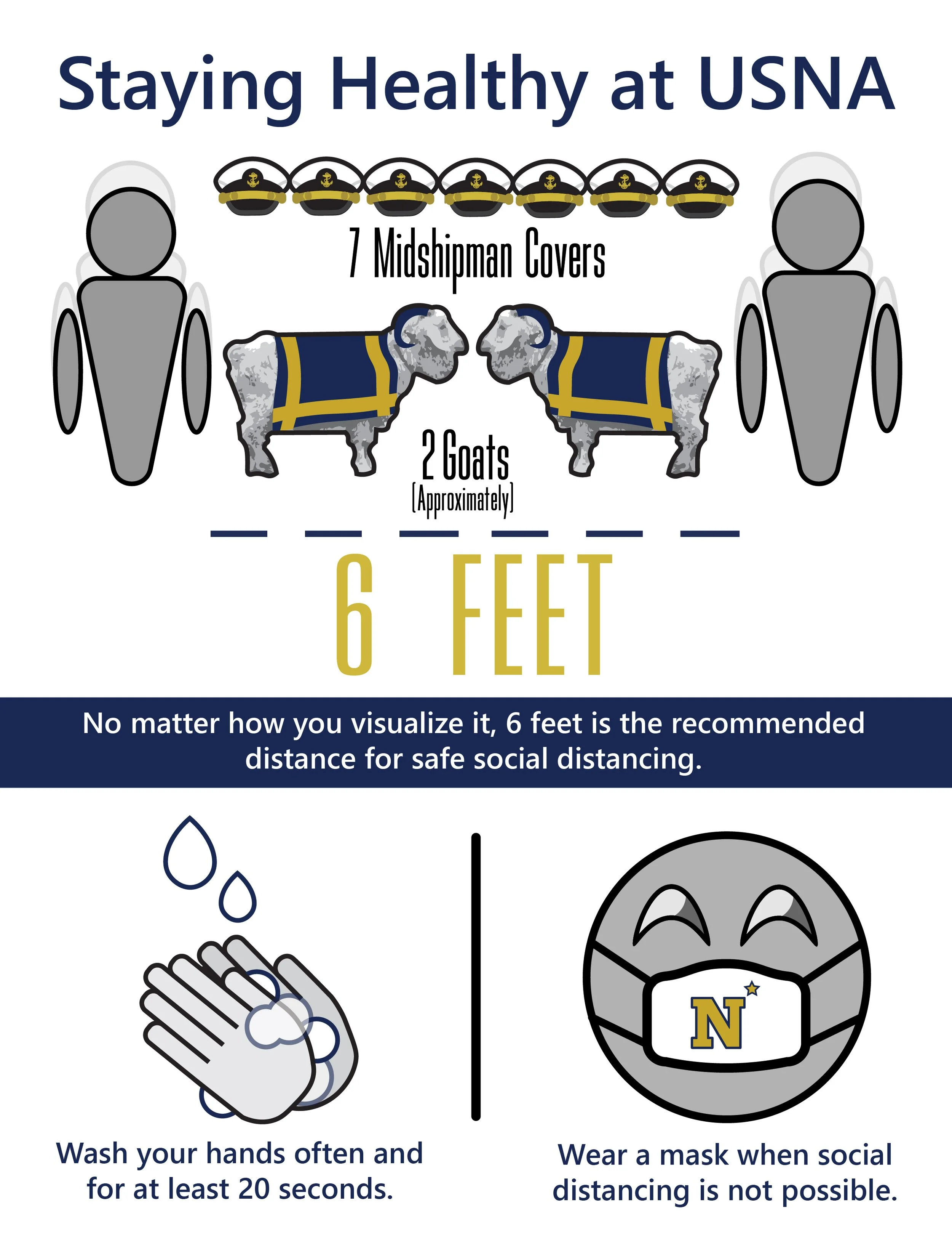 social distance infographic (Goats)-01-01.jpg