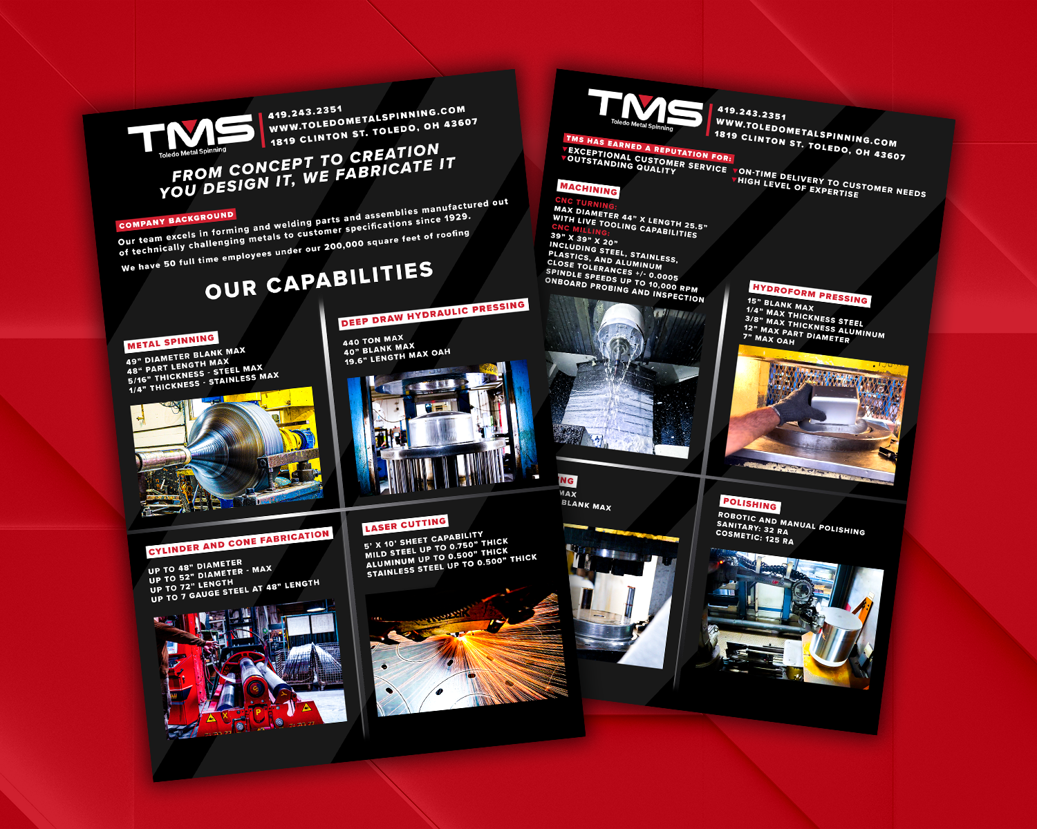 TMS overview mockup.png
