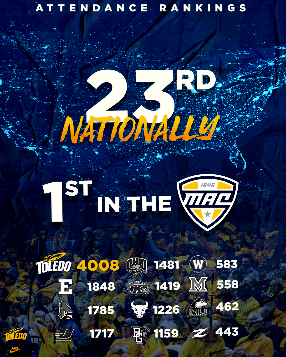 dec 22 attendance.png