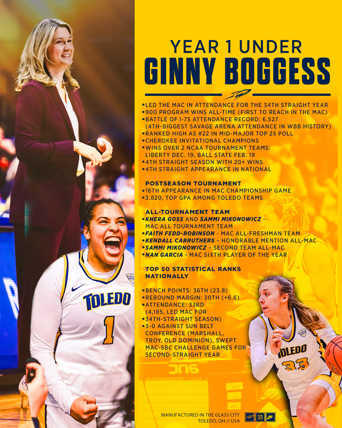 year 1 under Ginny graphic.png