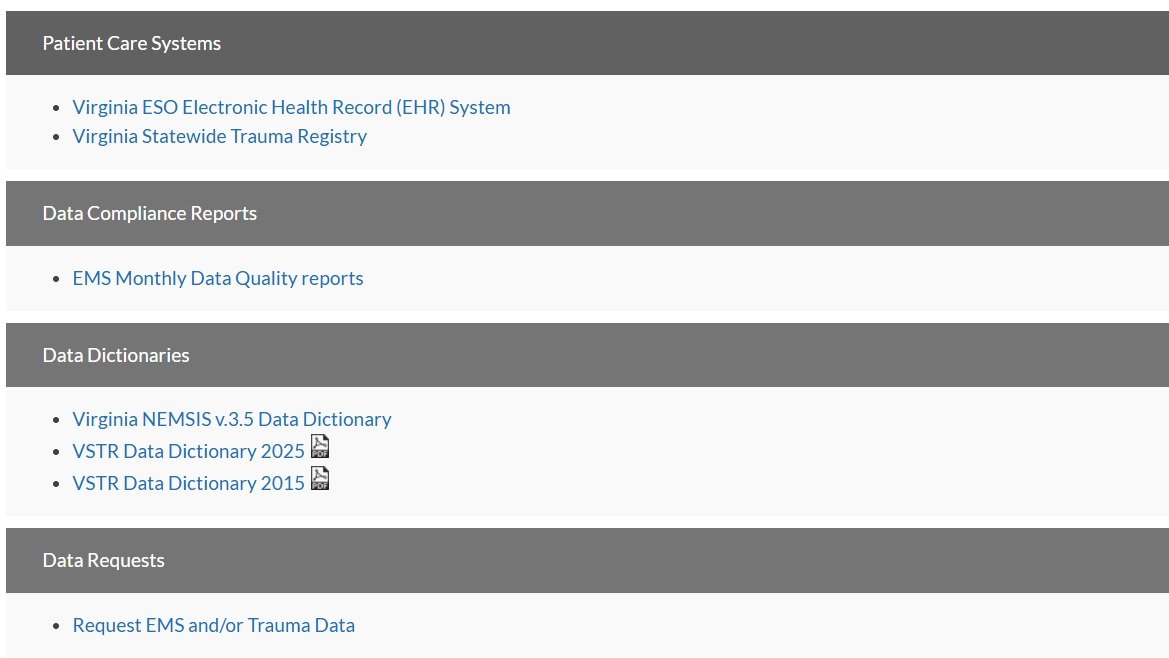 Virginia Alcohol Health and Safety Community Dashboards