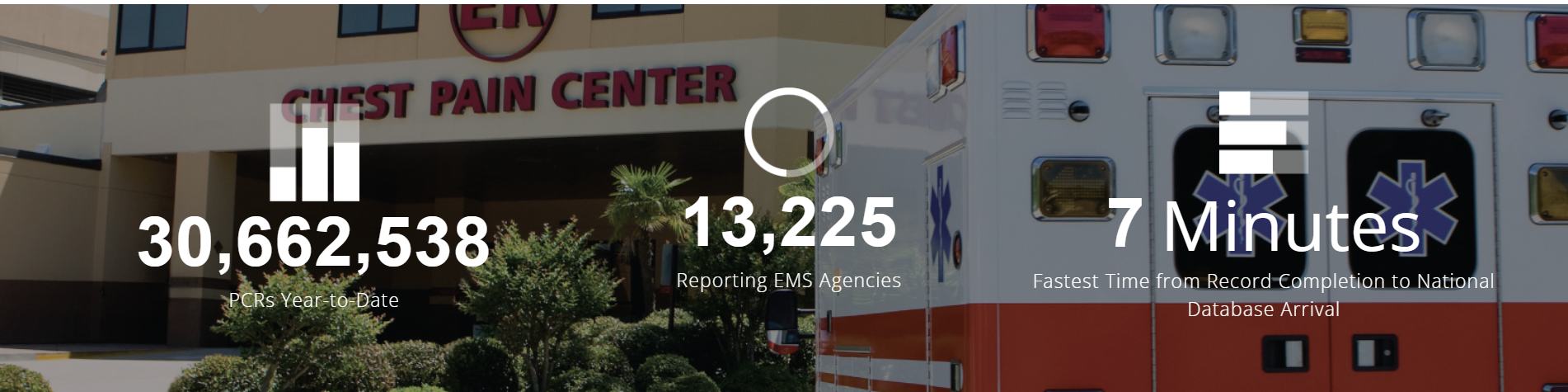 Virginia Pre-Hospital Information Bridge (VPHIB)