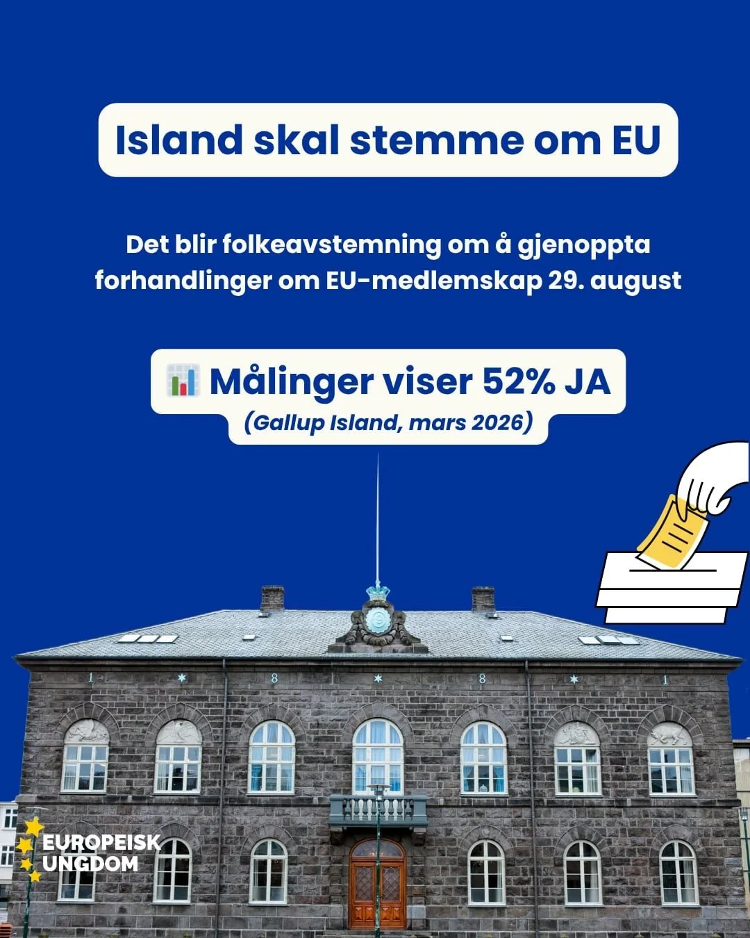 Noen fors&oslash;ker &aring; fremstille det som om Island er et klart nei-land til EU, men det stemmer d&aring;rlig med det samlede bildet.

M&aring;lingene spriker, og n&aring;r man ser dem i sammenheng fremst&aring;r opinionen som delt og utfallet 
