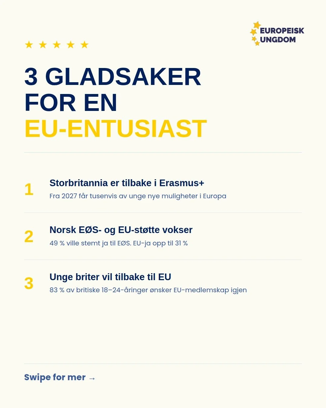 🇪🇺 3 gladsaker for en EU-entusiast!

Storbritannia er tilbake i Erasmus+, den norske ja-siden &oslash;ker p&aring; ny m&aring;ling, og unge briter vil tilbake til EU. 

Europa beveger seg i riktig retning 🌟

Swipe for mer &rarr;