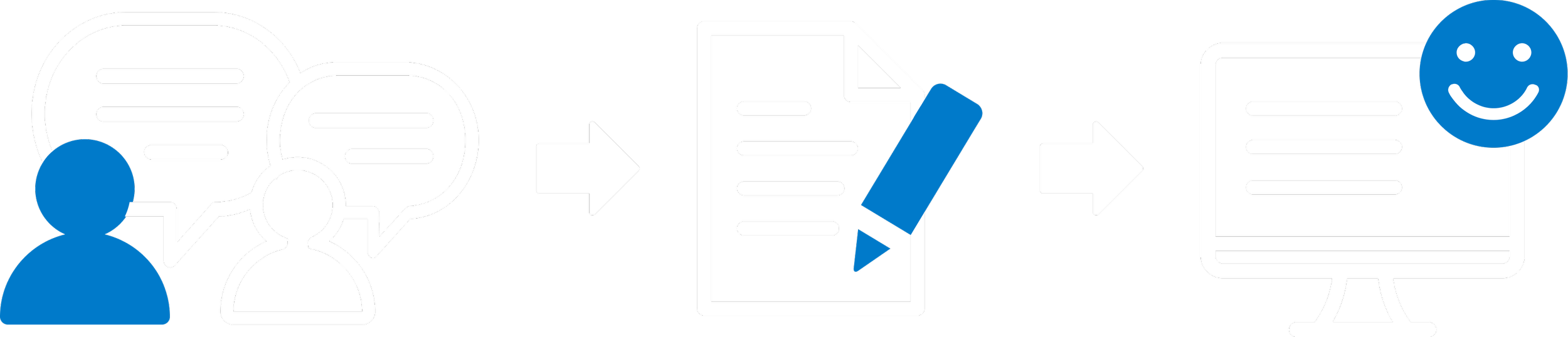 En grafisk illustration af en kommunikationsproces med tre trin: samtale mellem to personer, udfyldning af en formular, og konceptet om digital feedback ved hjælp af en computerskærm med et smilende ansigt.