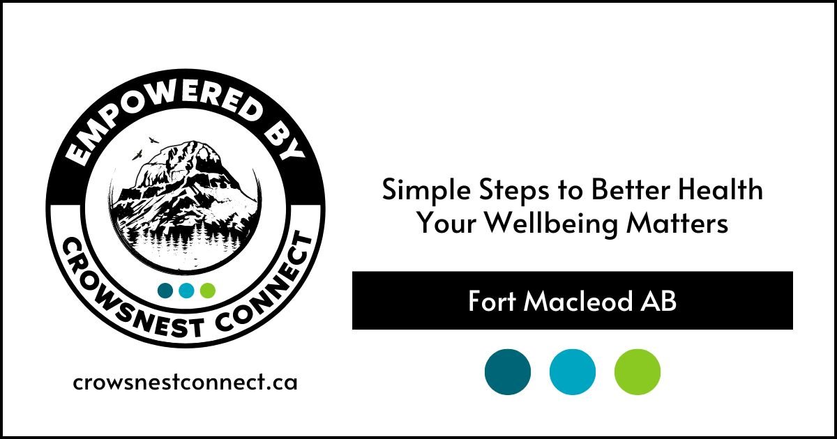 Simple Steps To Better Health Your Wellbeing Matters