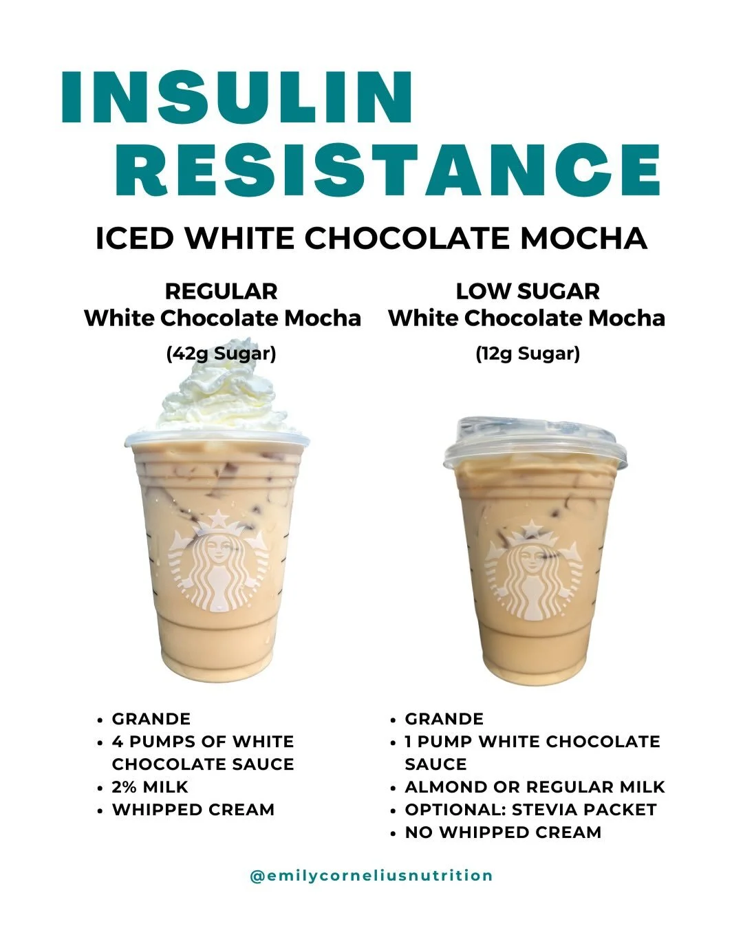 It&rsquo;s white chocolate mocha season 💕🫶🏻 SAVE, SHARE, and TRY this white chocolate mocha that is lower in sugar. 

#insulin #dietitian #starbucks #starbuckscoffee #drinks #lowsugar #lowcarb #bloodsugarcontrol