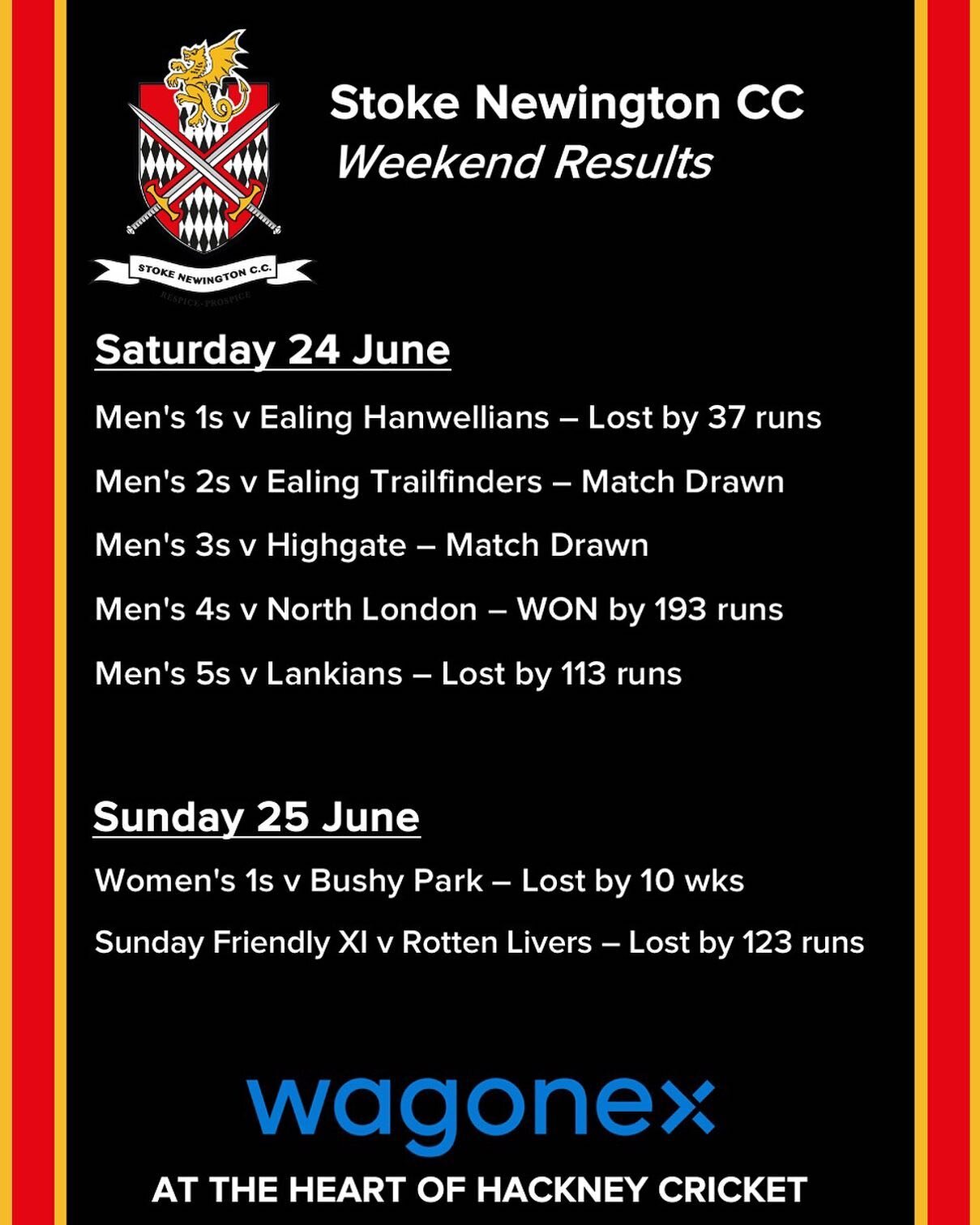 Week 8 results: @ealinghanwellians @ealing_trailfinders_cc @highgatecltc @northlondoncricket @lankiancricketclub @bushyparkgirls @middlesexccl @wagonex #attheheartofhackneycricket