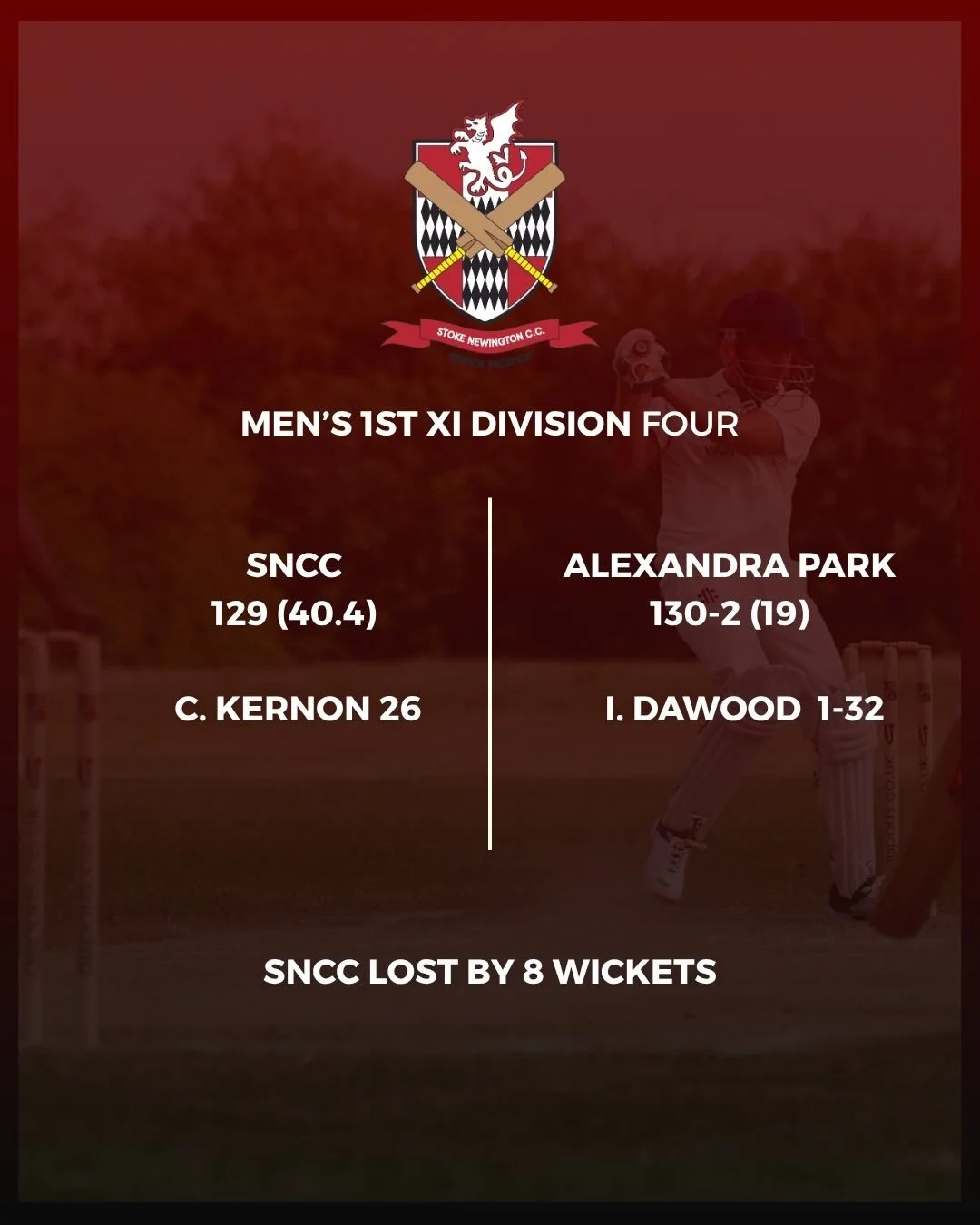 @middlesexccl Week 2 Results. It was an up and down week for @stokeycricket men&rsquo;s teams with the batting not firing for the 1s and 2s. The 3s made it 2 wins out of 2 with another solid all round performance and the 4s righted the wrongs from la