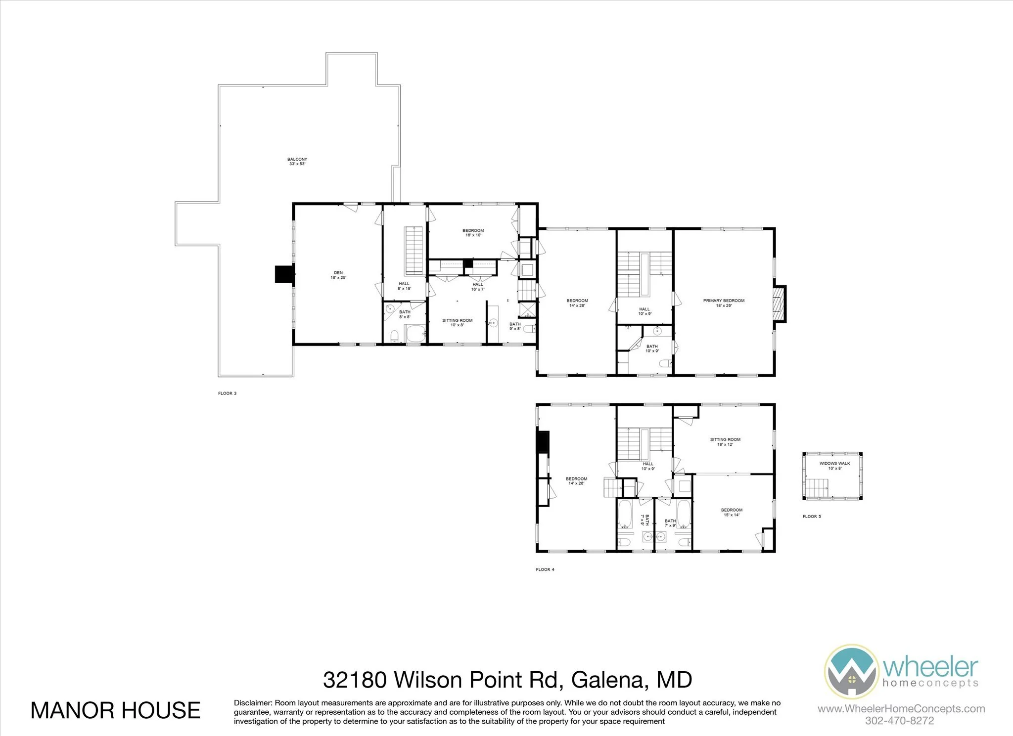 Shorewood Estate A. John Price