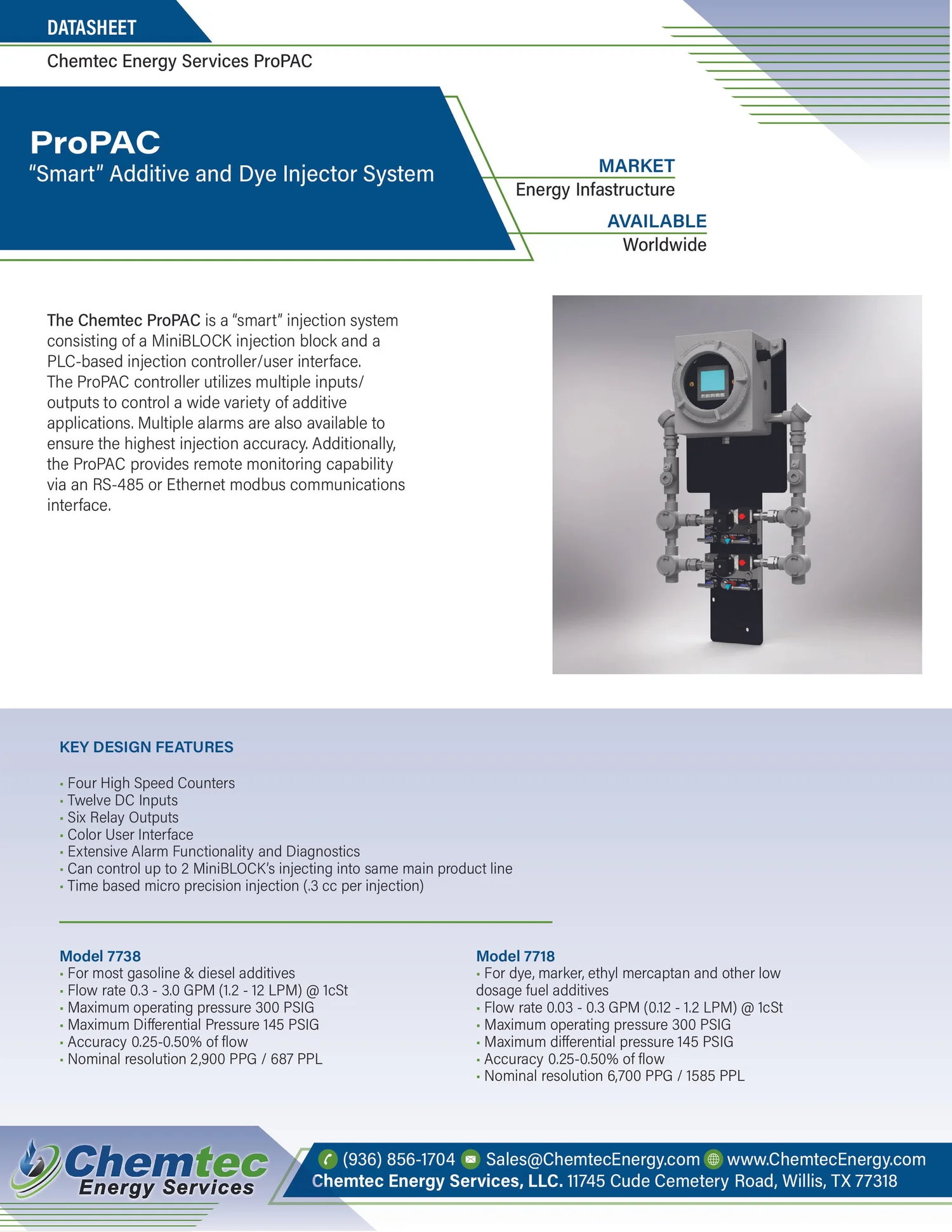 ProPAC — Chemtec Energy Services