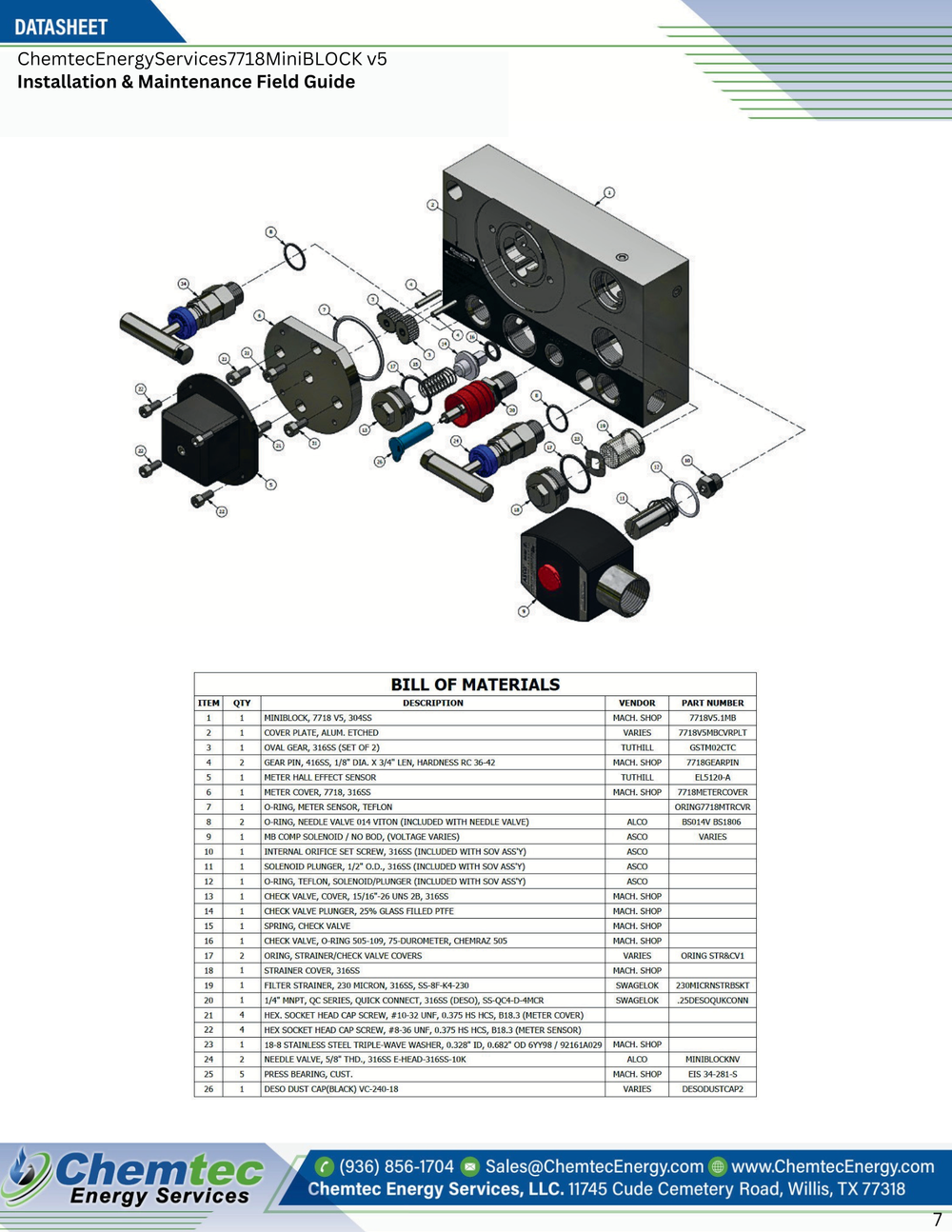 Chemtec Additive Injection MiniBLOCKv5 Field Guide | Portable Metering Skid Instructions | Chemtec ...