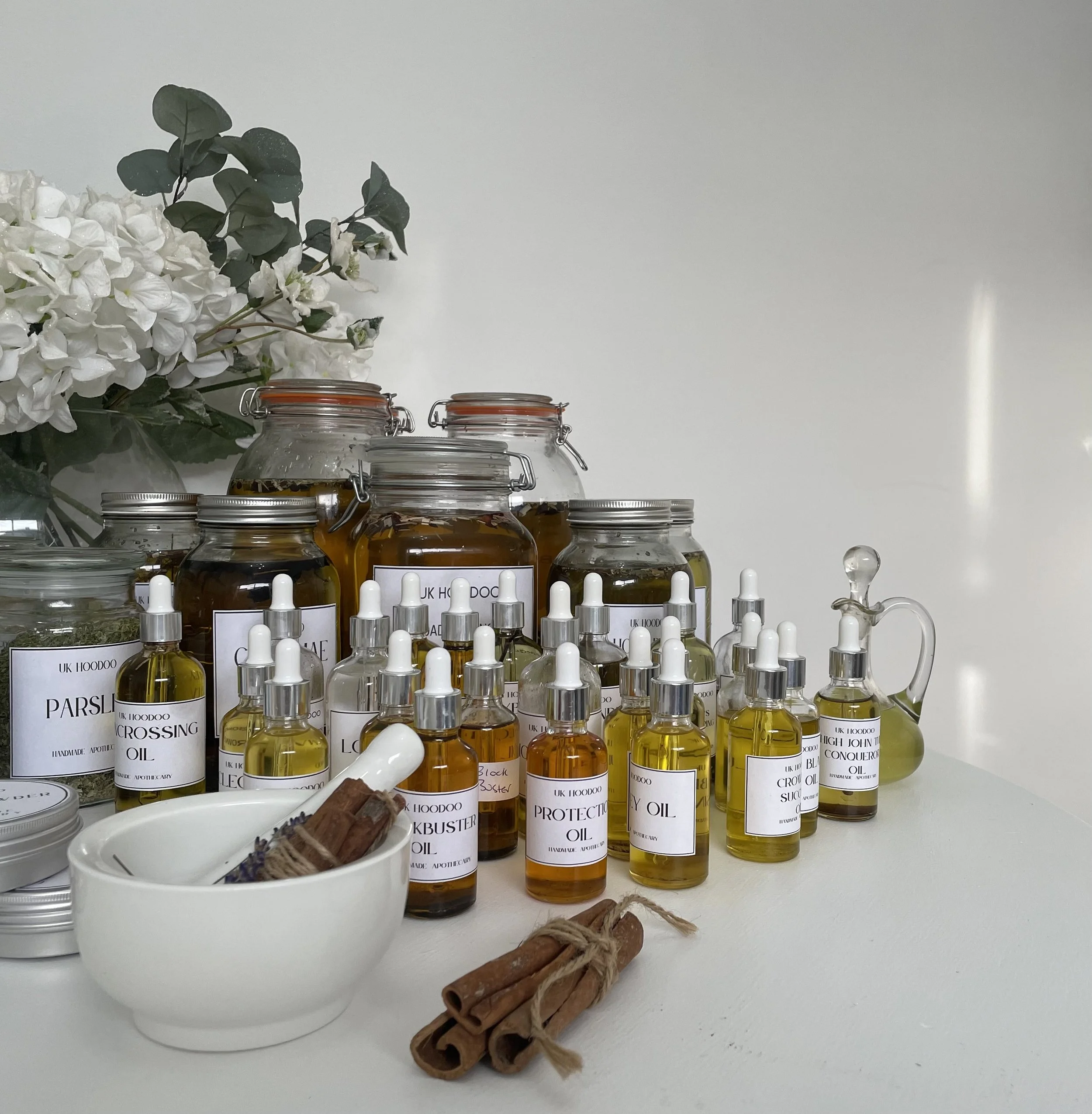 Improve Your Rootwork Consultation