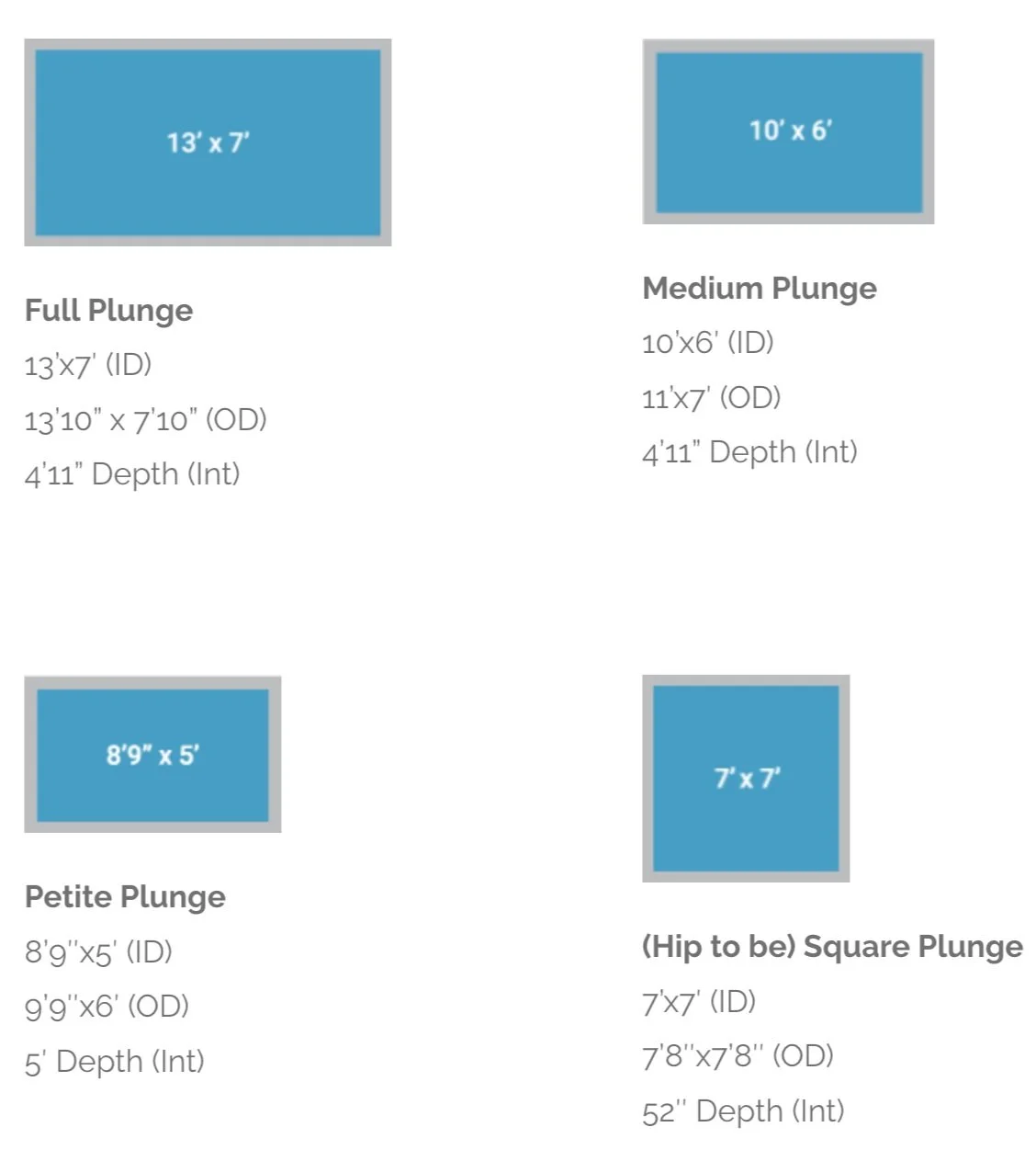 Diagram showing four different sizes of plunge pools with dimensions. Full Plunge measures 13'x7' (ID) with 4'11" depth. Medium Plunge is 10'x6' (ID) with 4'11" depth. Petite Plunge is 8'9"x5' (ID) with 5' depth. Square Plunge measures 7'x7' (ID) with 52” depth.