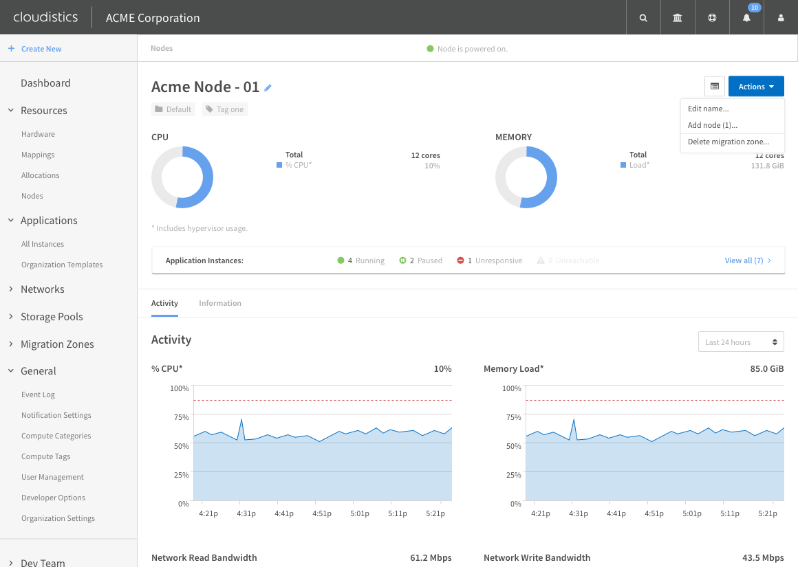 Admins can monitor application workload activities on the compute node.