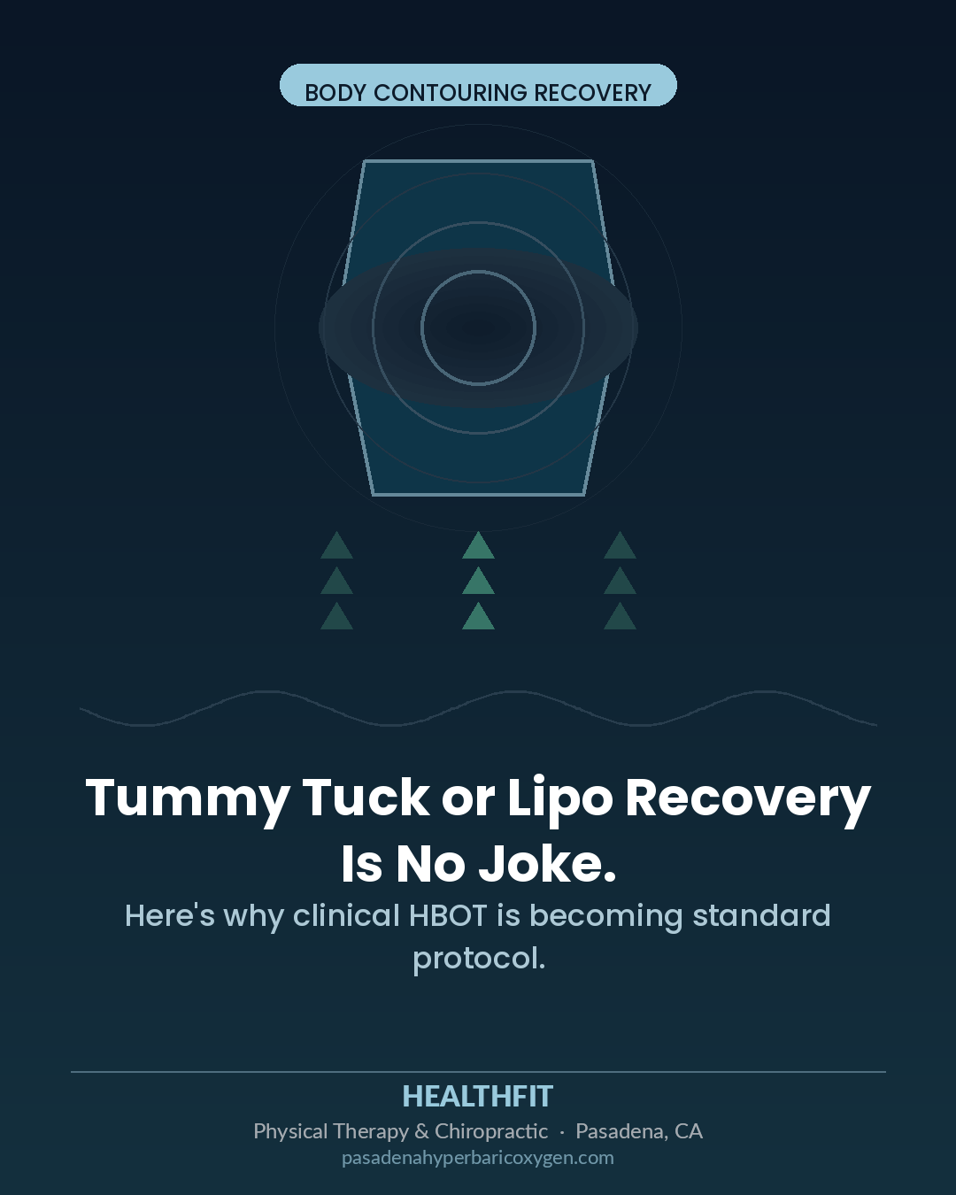 Tummy Tuck or Lipo Recovery Is No Joke. Here's Why Clinical HBOT Is Becoming Part of the Protocol.