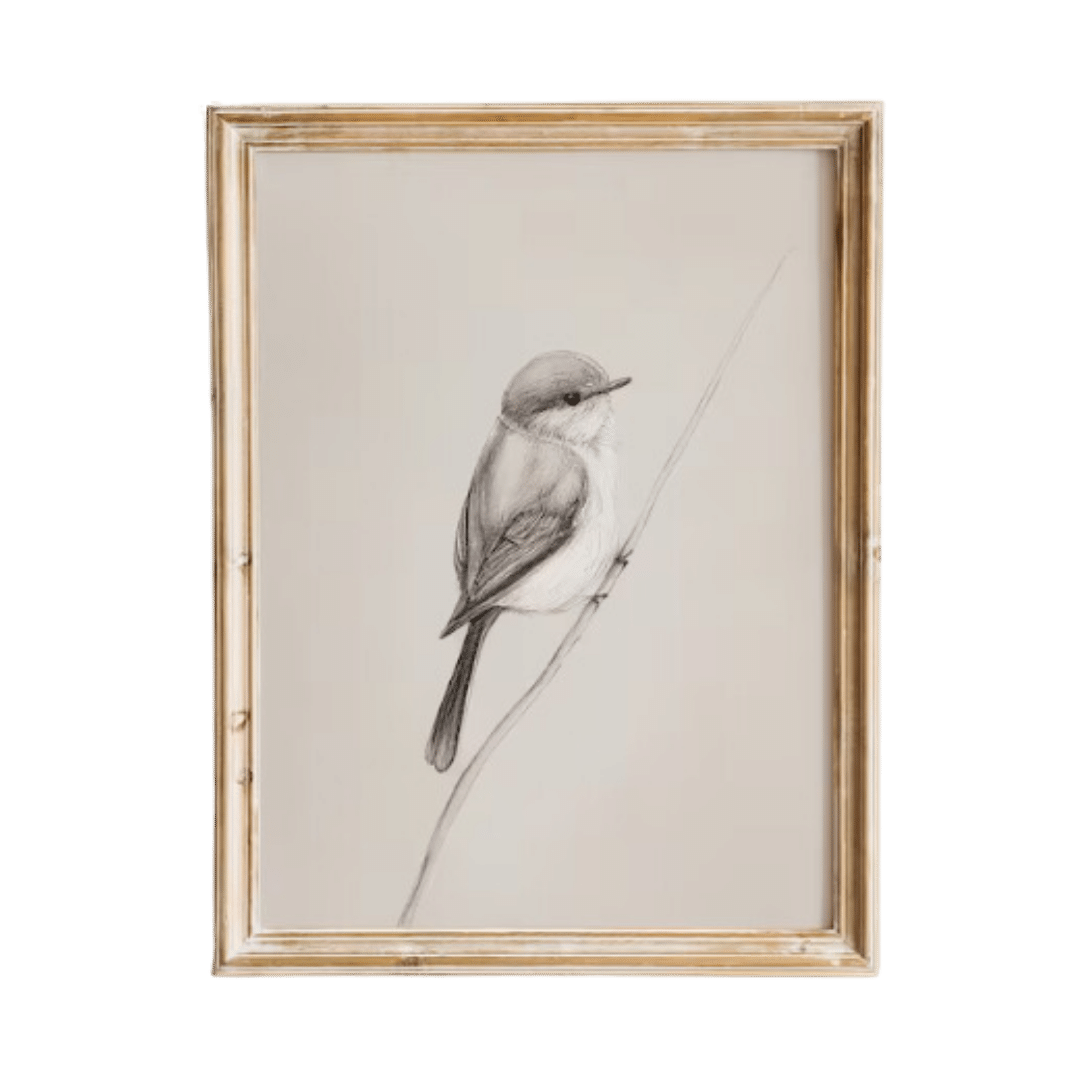 The Best Art Prints for Spring (under 5) — The Altered Abode