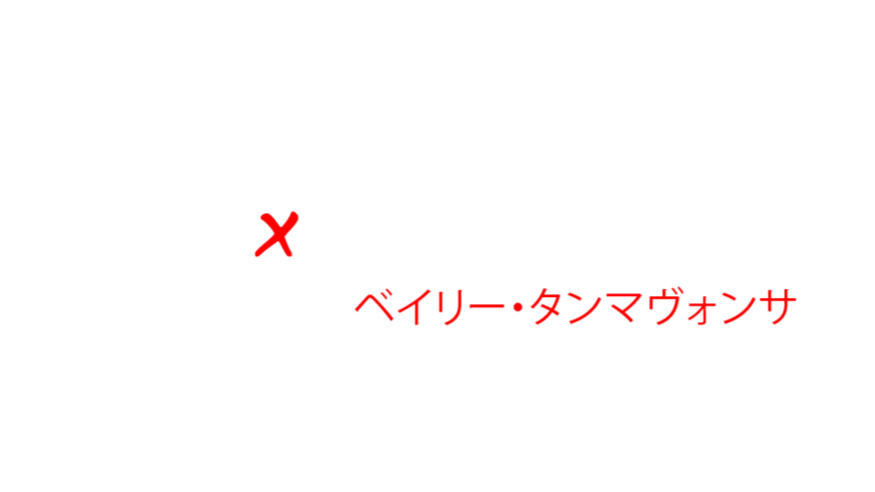 BT Anime