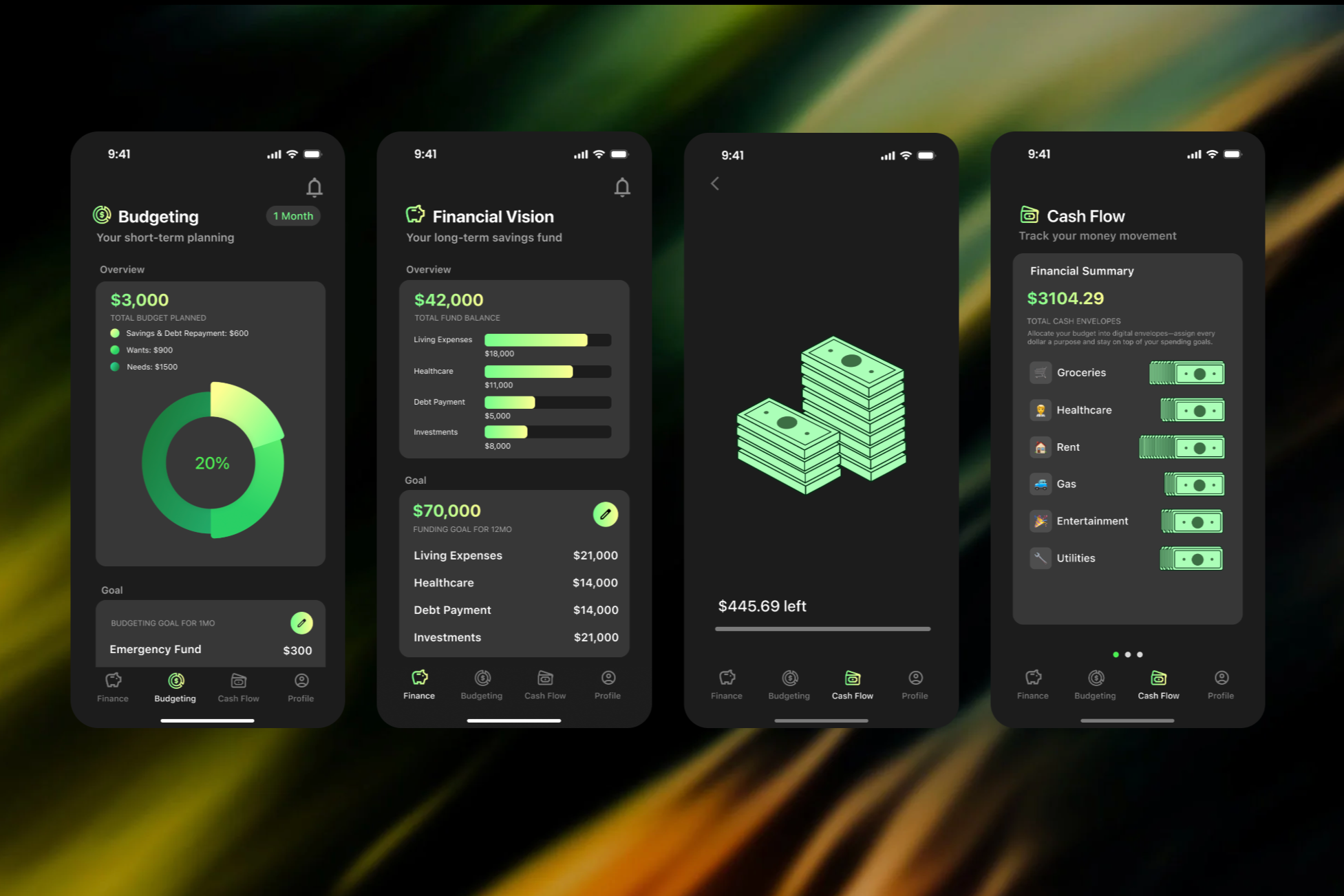 Cashly: GenZ's financial management tool