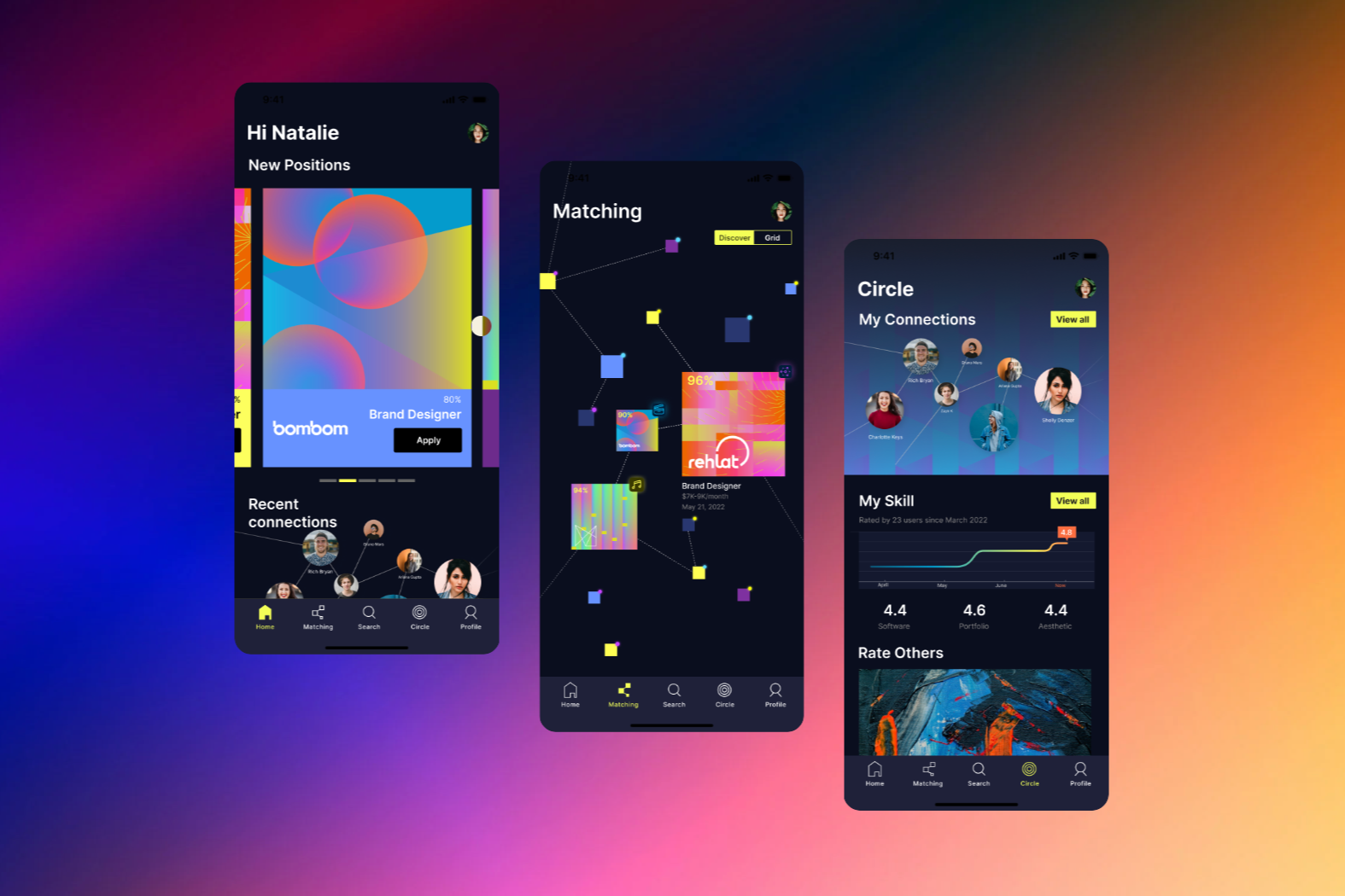 Magnet: Blockchain but for recruiting