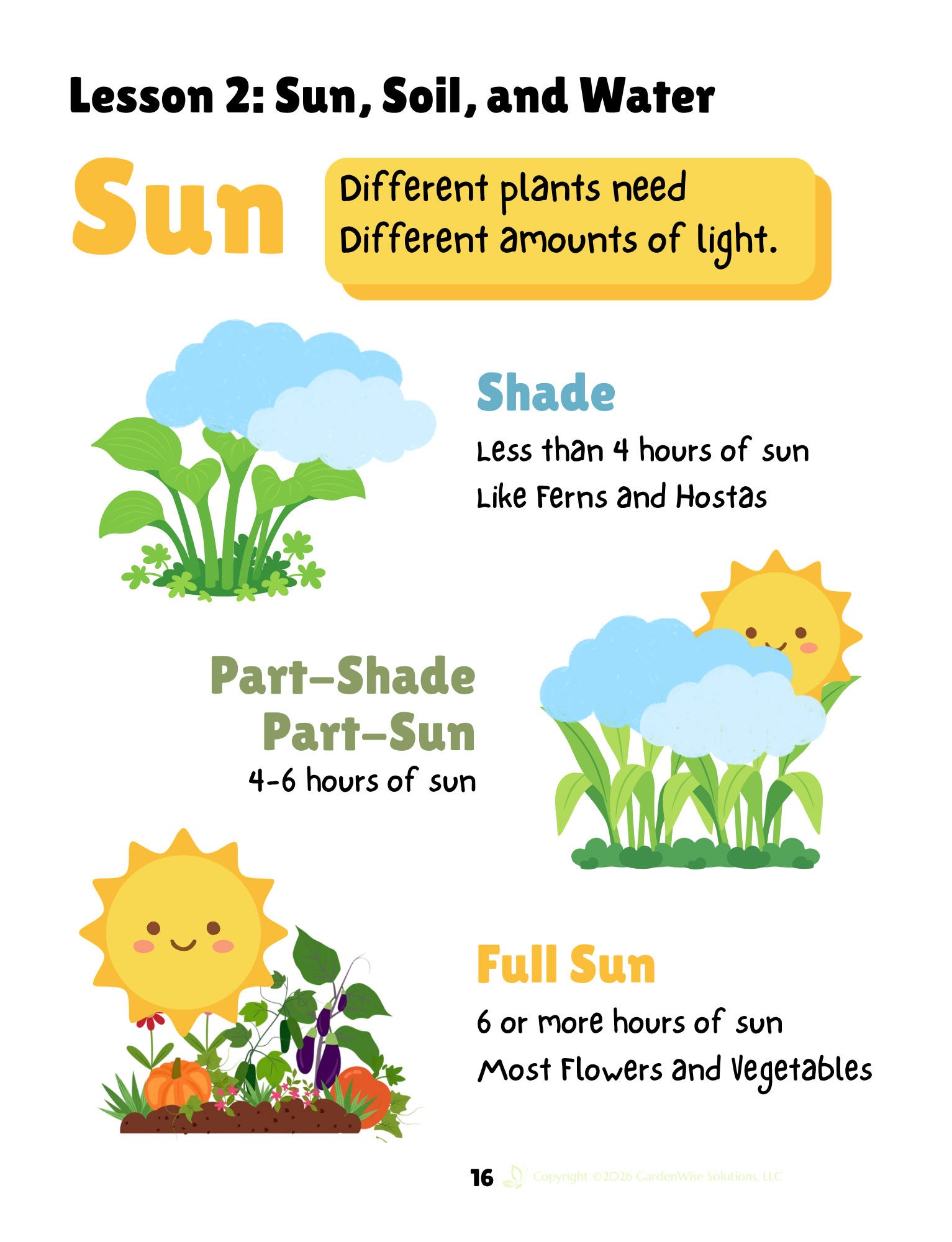 part shadesun.png
