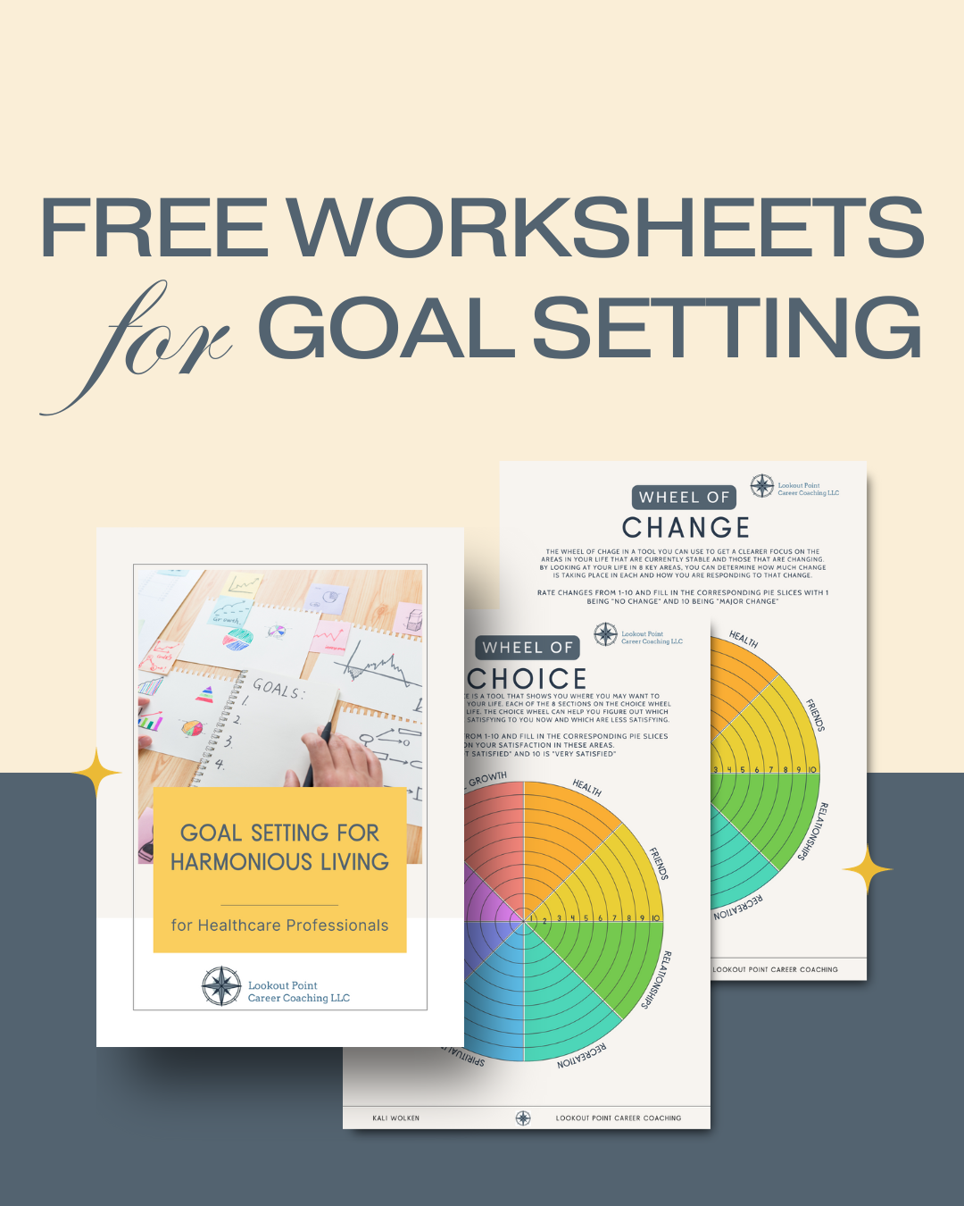 Goal Setting for Harmonious Living (Wheels of Change & Choice)
