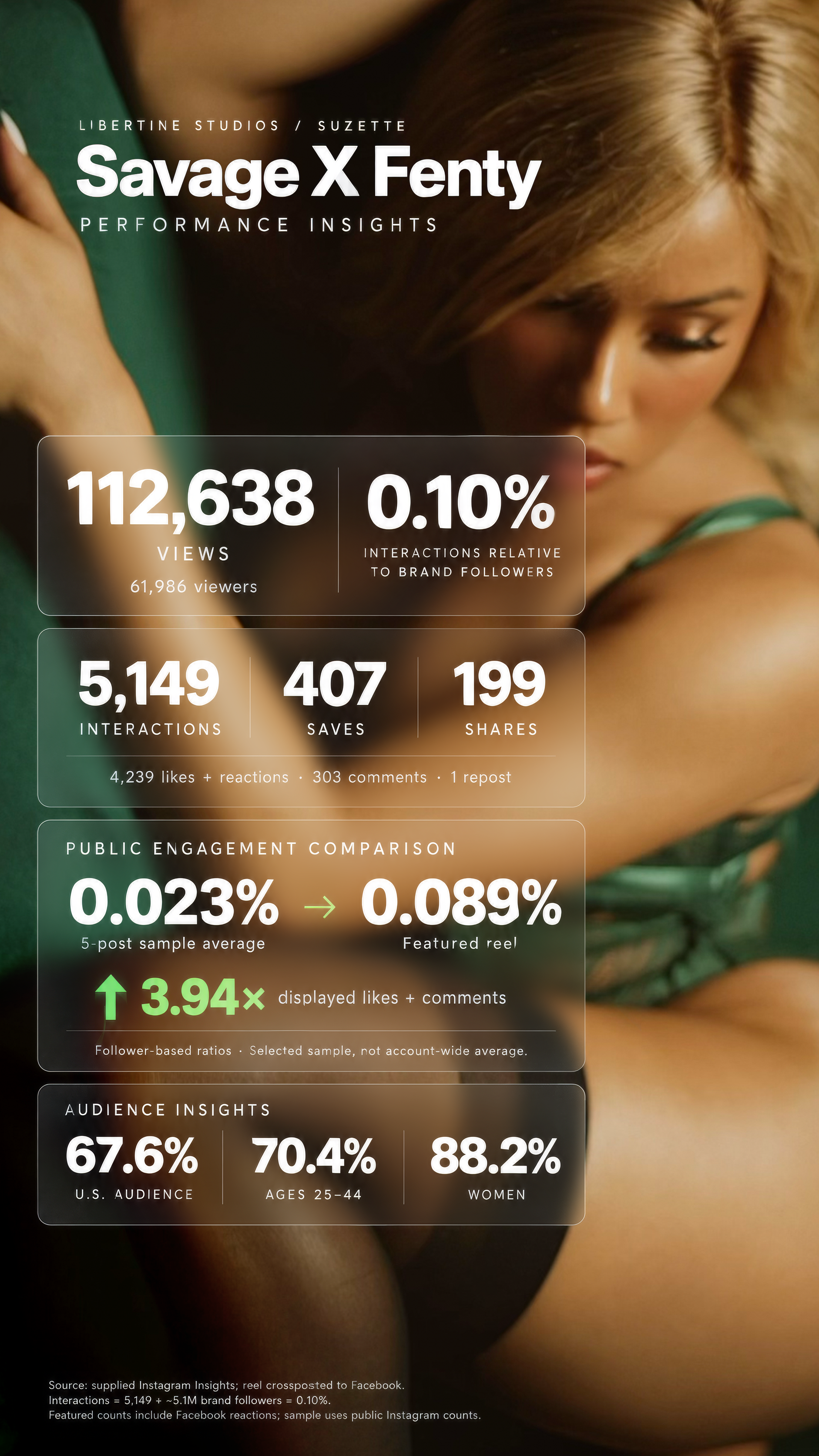 Fenty-Insites.png