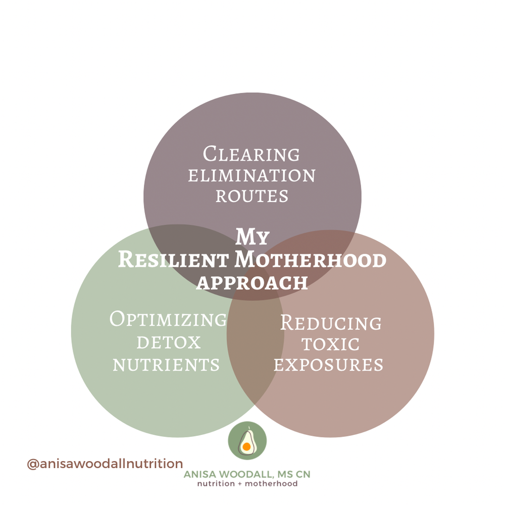 Image showcasing Why Toxins in Breastmilk Shouldn't Keep You From Getting Pregnant ...