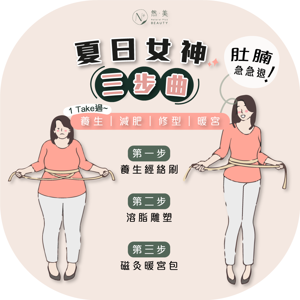 Web-Layout_Cover_Belly-Massage.png